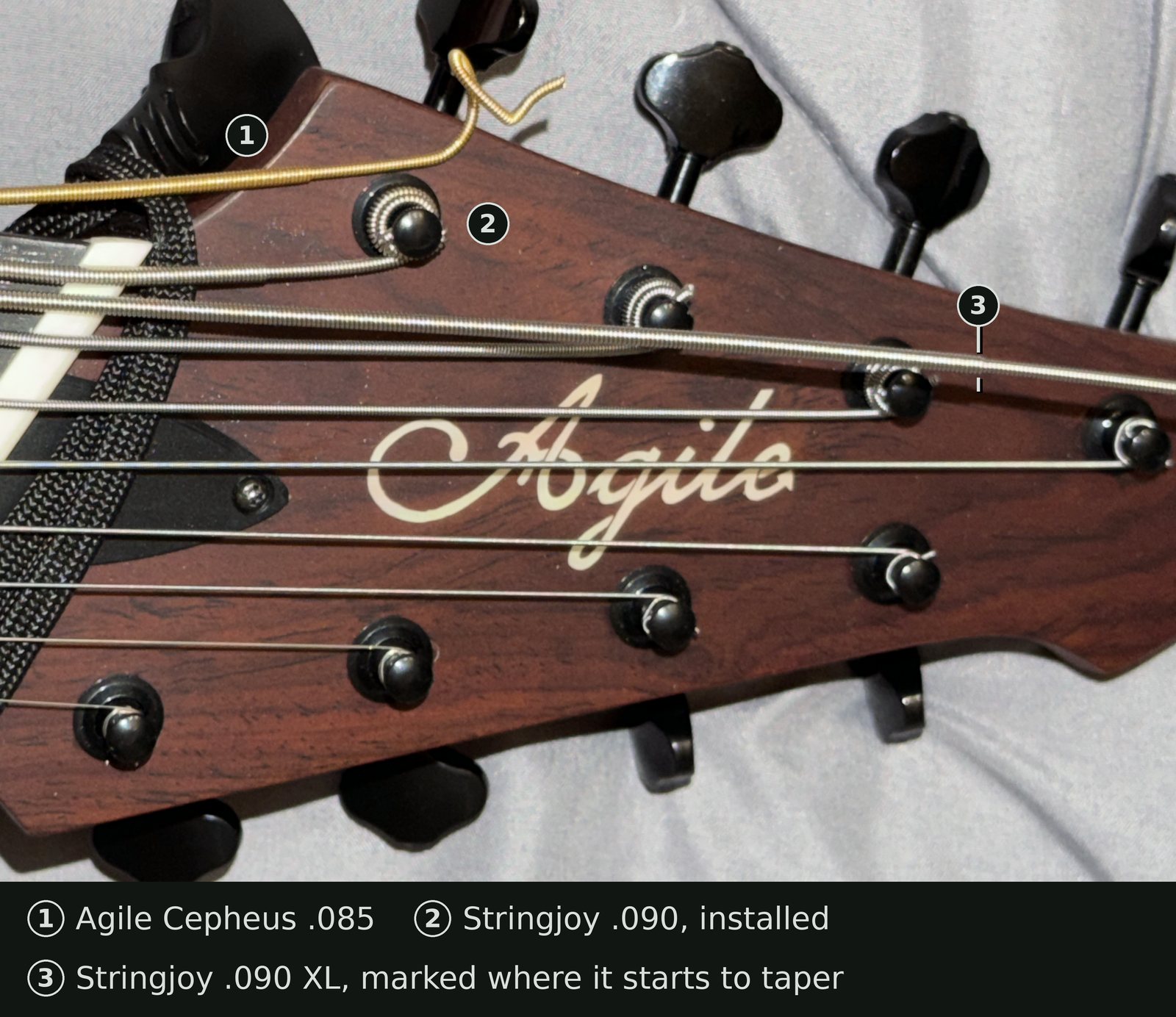 The headstock of the Agile 8-string acoustic, with its cream Agile logo and black tuners. The Stringjoy .090 is wound around the 8th tuner’s post. The Stringjoy .090 XL lies across the headstock, too thick to go through a post; a marker labeled 3 points to where its winding finally steps down to a thinner diameter, well past the 8th tuner’s post. The gold Agile Cepheus .085 curls off the top edge, uninstalled.